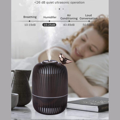 Portable USB Cool Mist Humidifier 280ml Mini Air Humidifier With Color LED Light Conversion Room Humidifier for Bedrooms Car